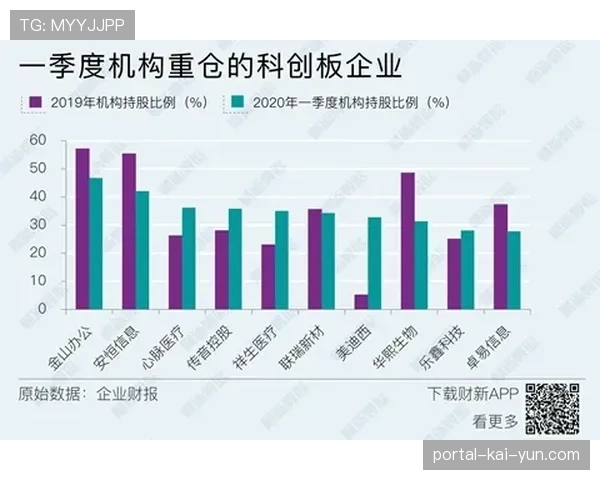 医疗救援体系引入“引领式”就医通道 伤病员转运效率大幅提升